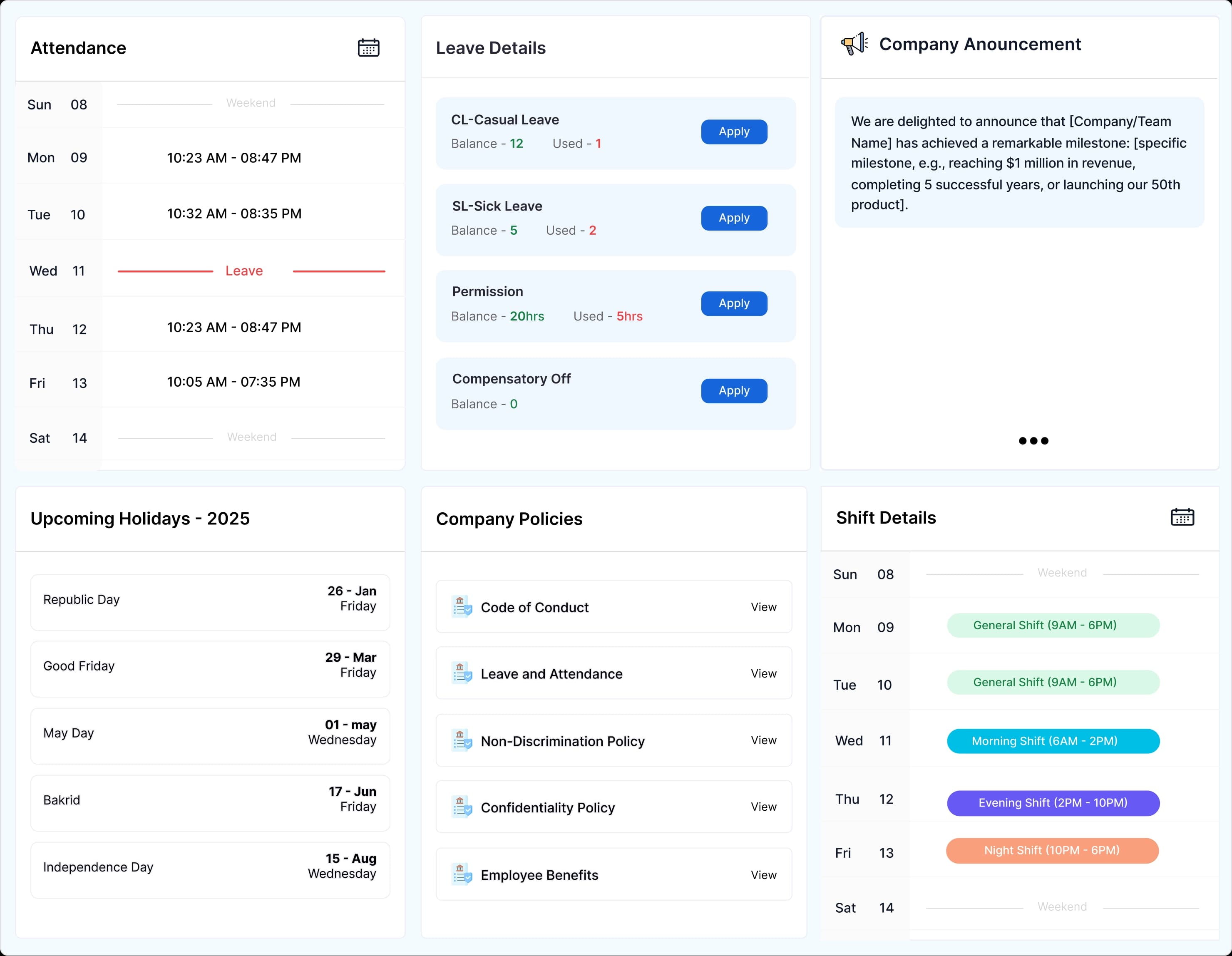 Customizable Dashboards