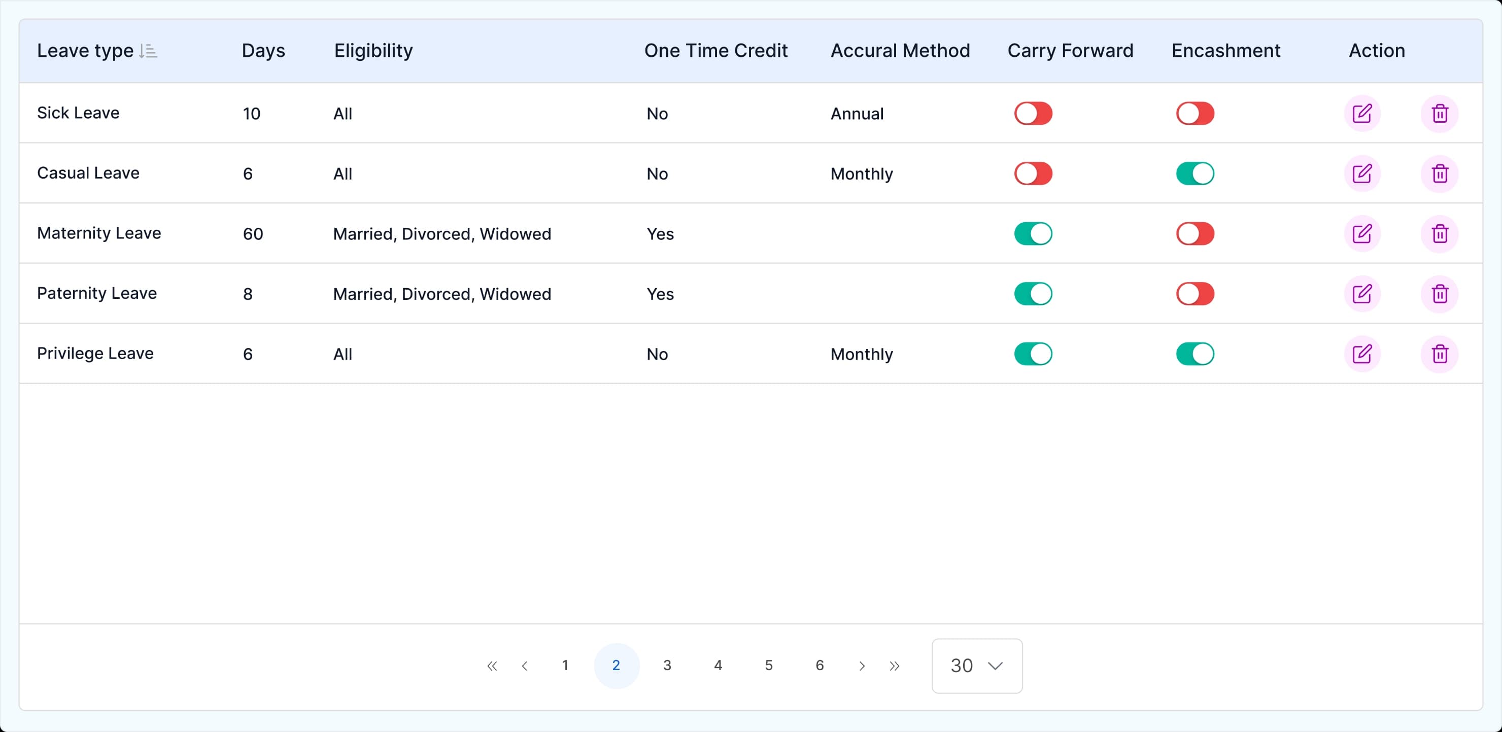 Leave Management Hub